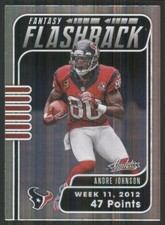 2020 Absolute Fantasy Flashback #FF-AJ Andre Johnson Houston Texans 1902