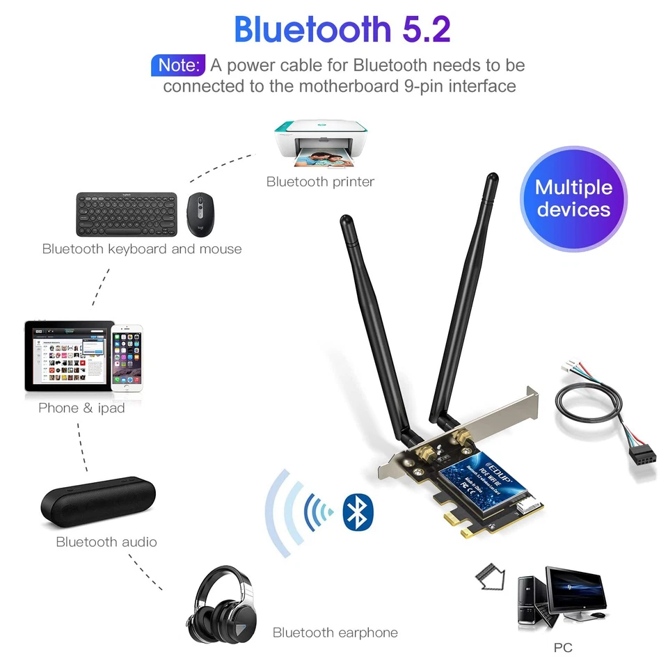 PCIe WiFi 6E Card Bluetooth 5.2 AX 5400 Mbps AX210 Tri-Band 6Ghz/5.8GHz/2.4GH... - Image 2 of 4