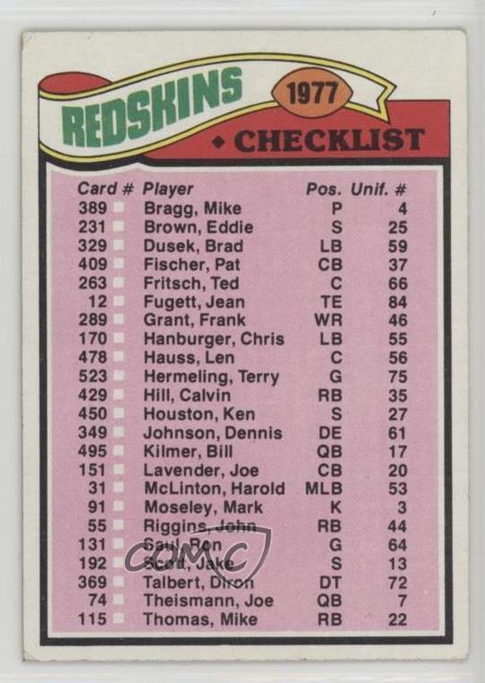 1977 Topps Team Checklist Washington Redskins #228