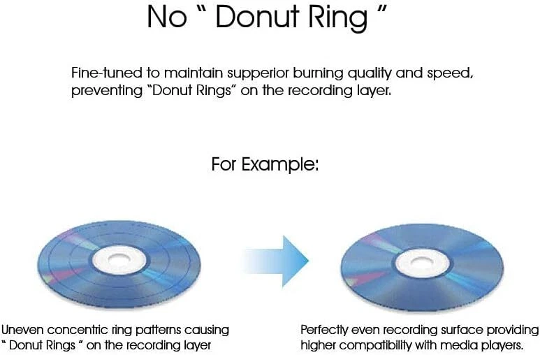 Digital Plextor Plexwriter Px-891saf 24X Sata DVD/rw Dual Layer Burner Personal - Image 2 of 4