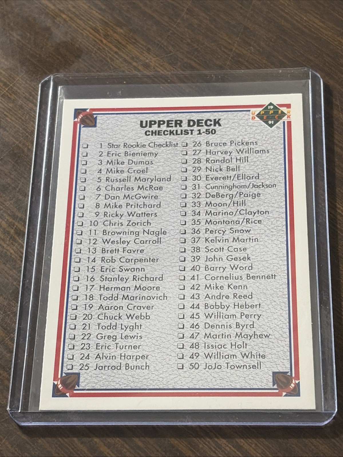 1991 Upper Deck - Checklist Cards 1-100 #100 (B)