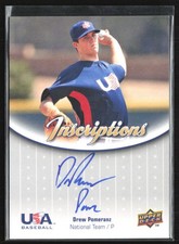 Cleveland Indians Baseball Card Prospecting Guide  54