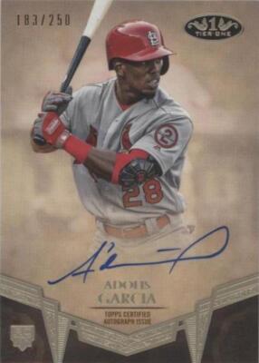 Adolis Garcia Autograph | eBay