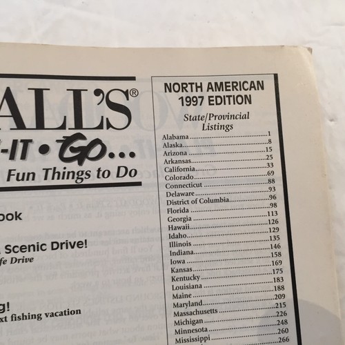 Woodall's "Plan it-pack it-Go" Tending Directory Edizione 1997 ISBN 0-09281-0137 - Foto 4 di 4