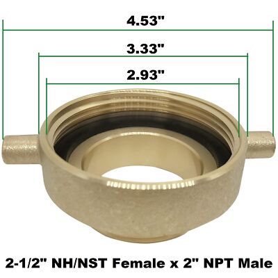 Attrezzature Di Spegnimento Incendio - Sanco