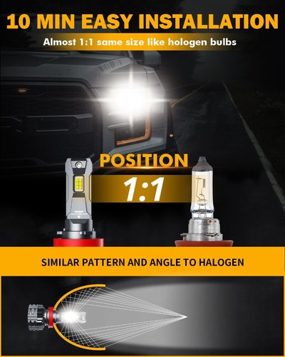 Kit de bombillas de haz alto LED AUXBEAM H11 para semirremolque Volvo VNL 2004-15 - Imagen 12 de 12