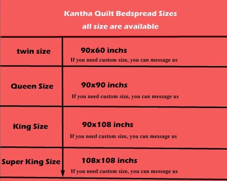 Colcha de algodón con estampado de bloques de mano india edredón Kantha floral Foto 2 de 4