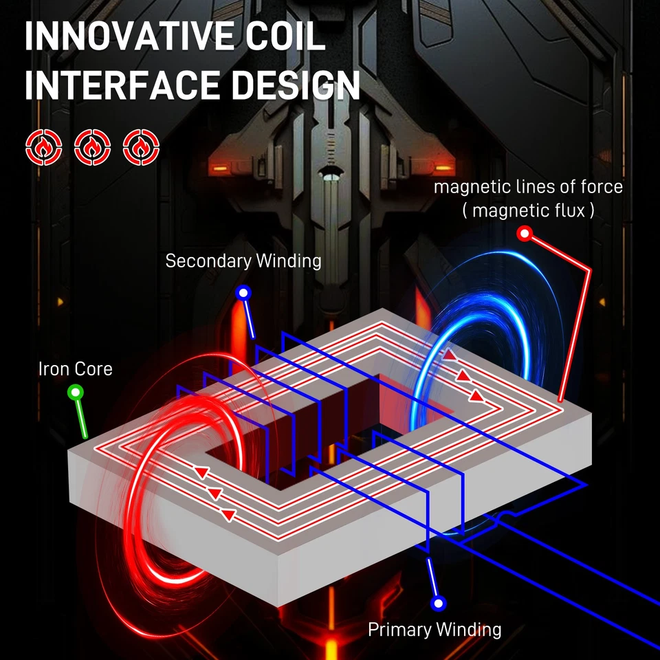 For 2009-2012 Ford EcoSport L4 2.0L 4PCS IGNITION COIL OE 4M5Z12029B/DG-541 - Image 2 of 4