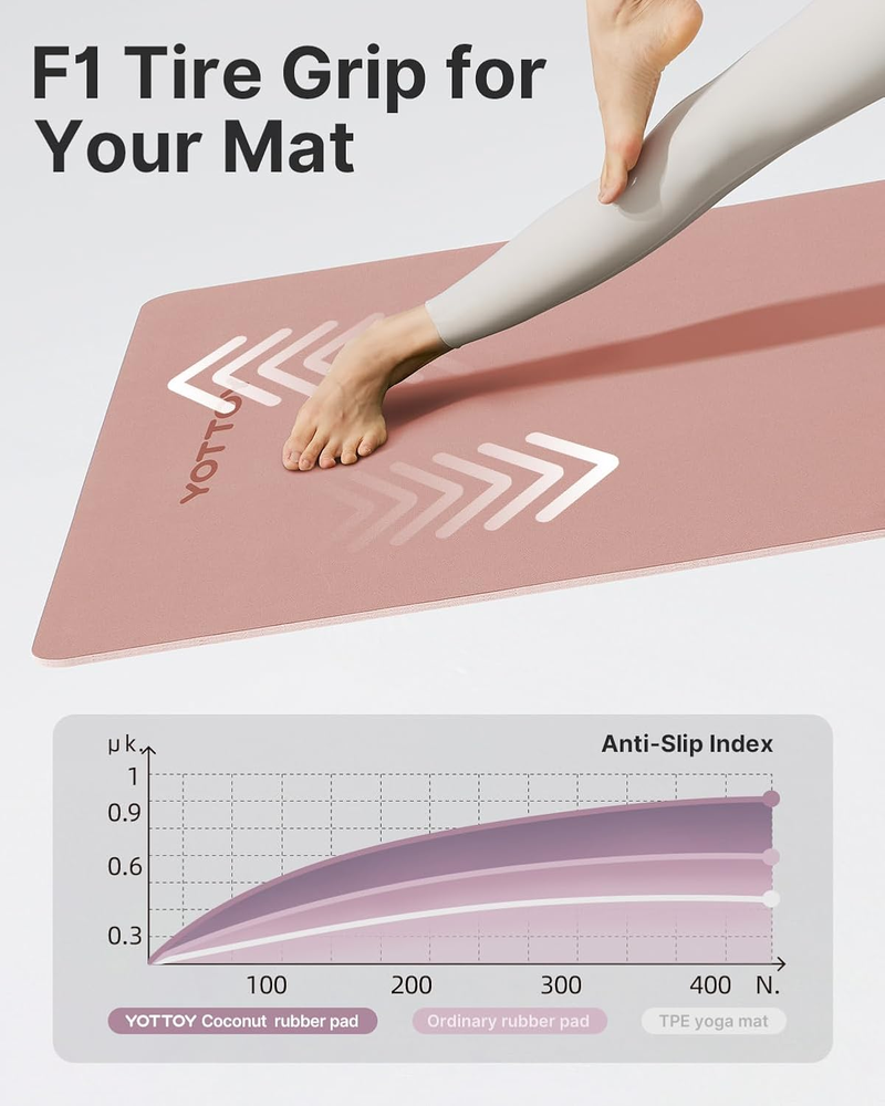 Premium Non-Slip Hot Yoga Mat with Anti-Tear Technology, Eco-Friendly Natural Rubber, and Superior Cushioning for Ultimate Comfort and Stability Premium Non-Slip Hot Yoga Mat with Anti-Tear Technology, Eco-Friendly Natural Rubber, and Superior Cushioning for Ultimate Comfort and Stability