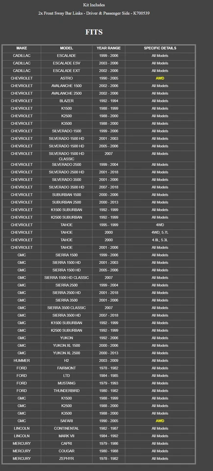 Eslabones de extremo de barra estabilizadora delantera de 2 piezas para Chevrolet Suburban 1500 2500 K1500 Suburban Foto 2 de 4