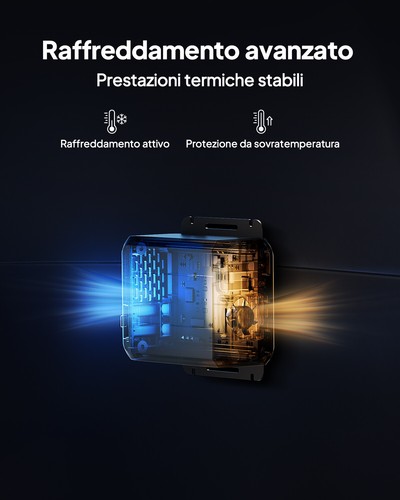 BLUETTI EB3A 600W Centrale Elettrica Portatile Generatore Solare Pannello Solare - Imagen 28 de 46