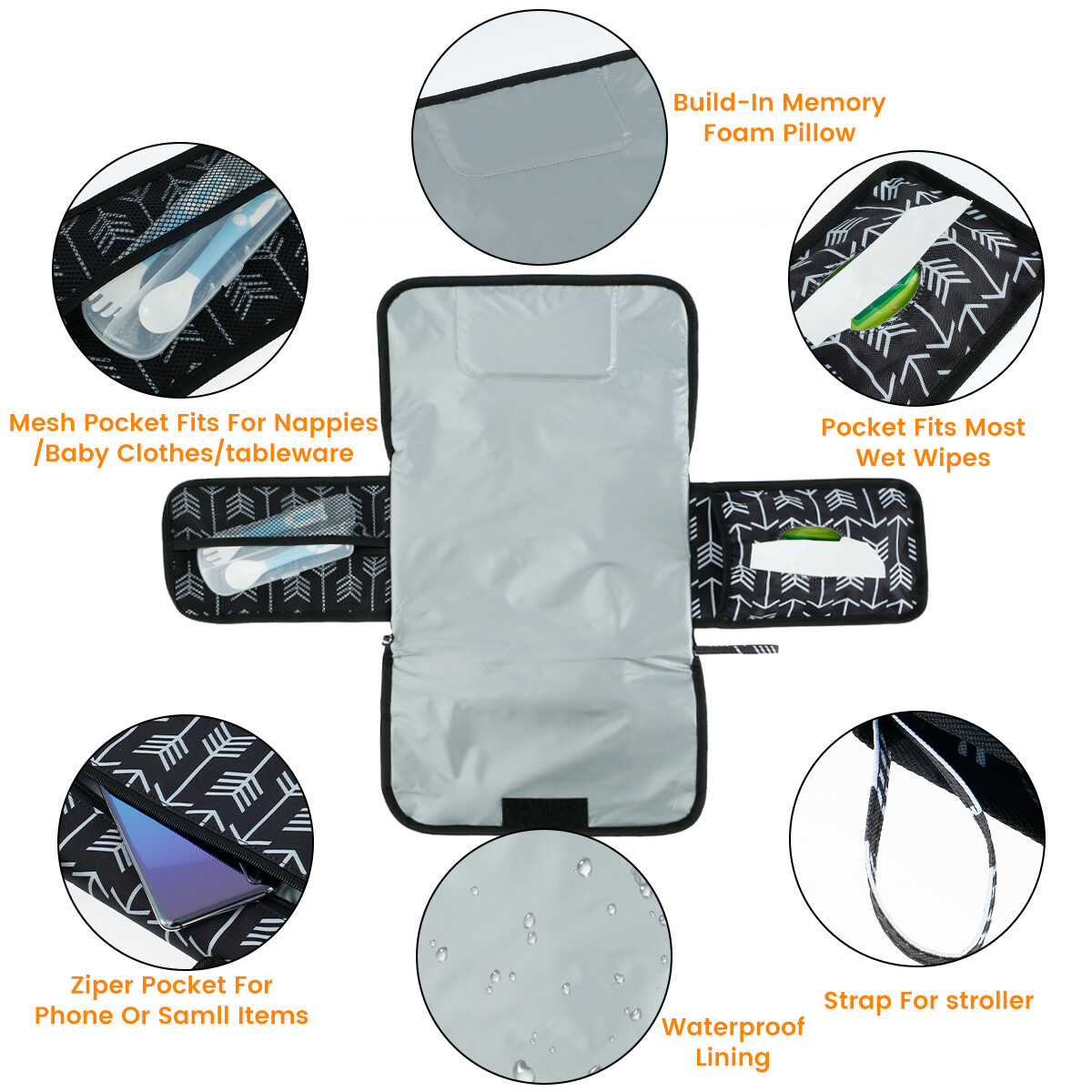 Waterproof Portable Baby Diaper Travel Home Change Changing Mat