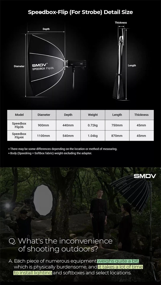 SMDV SPEED-BOX FLIP36 Quick Soft-box Diffuser f/ Bowens Elinchrom Profoto Strobe - Image 4 of 4