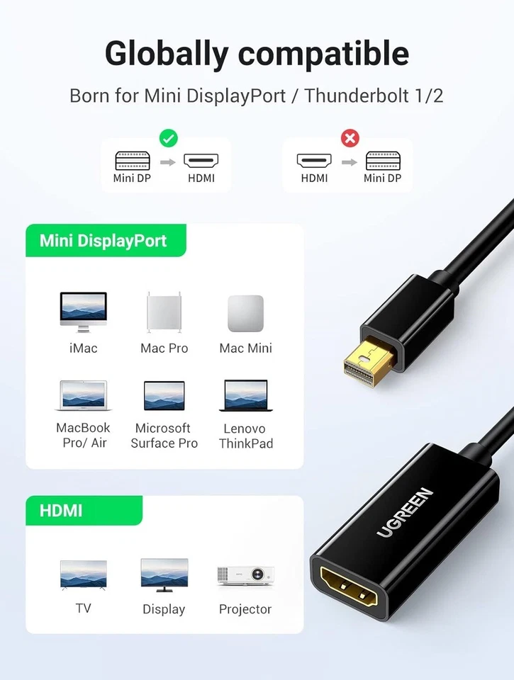 UGREEN Mini DisplayPort to HDMI Adapter Mini DP Male to HDMI Female - Image 2 of 4
