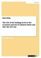 The Role Of The Banking Sector In The Economic Process Of Lebanon Before And Aft