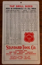 Vintage Standard Tool Co. Decimal Equivalents - Tap Drill Sizes Plastic Card