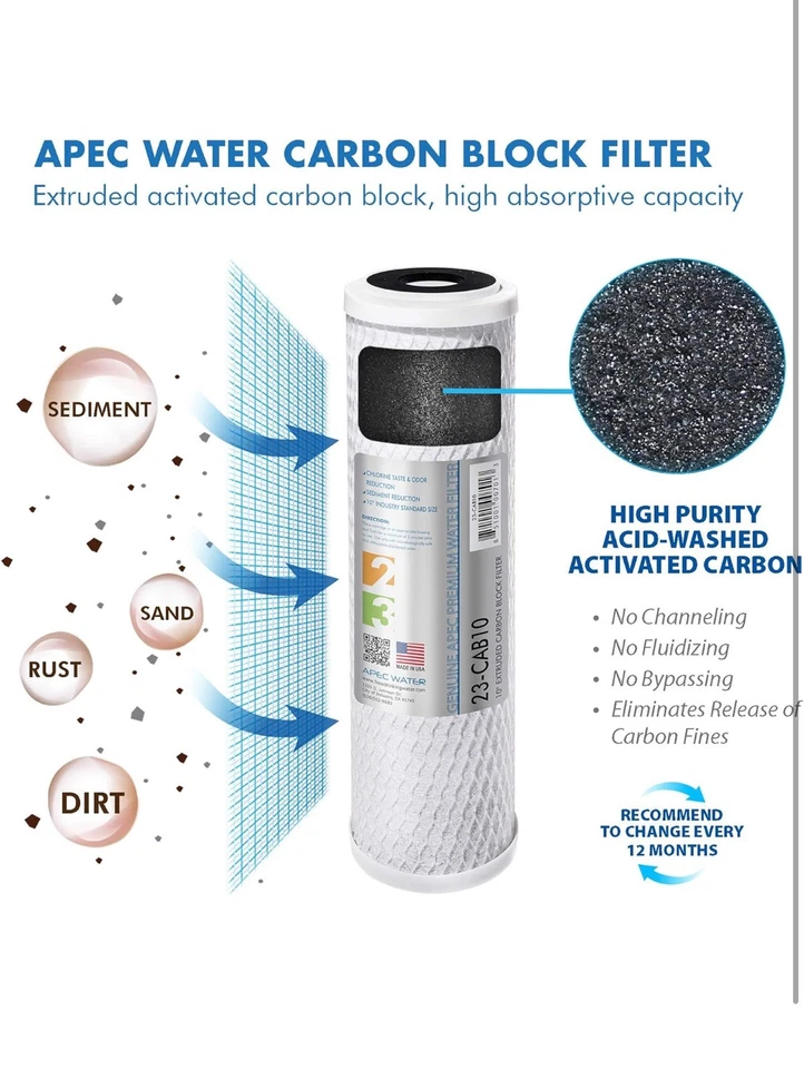 APEC FILTER-MAX90 US Made 90 GPD Complete Replacement Filter Set For ULTIMATE... - Image 3 of 4