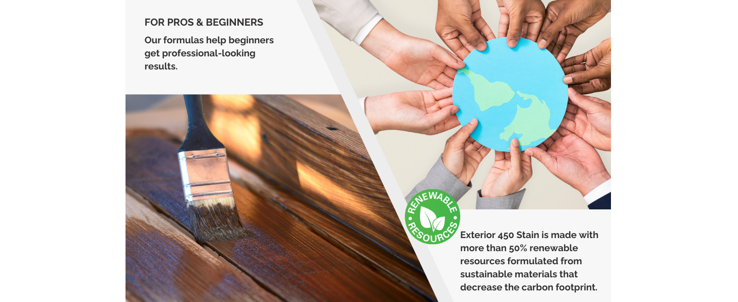 General Finishes Exterior 450 Water Based Wood Stain, 1 Gallon, Cedar