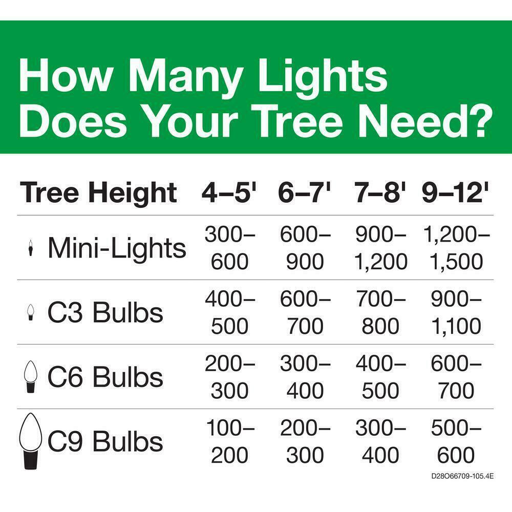 Home Accents Holiday 300 LED 86 ft Mini ConstantOn Warm White String