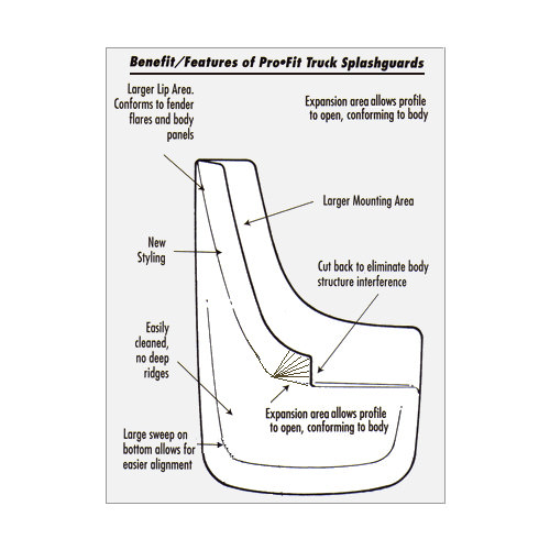 RoadSport Pro Fit Mud Flaps Splash Guards Semi Custom 4 pieces