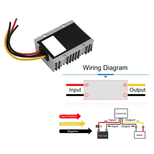 WaterProof 20-72V to 12V 30A 360W Step Down DC/DC Power Converter Regulator S1 - Picture 3 of 11