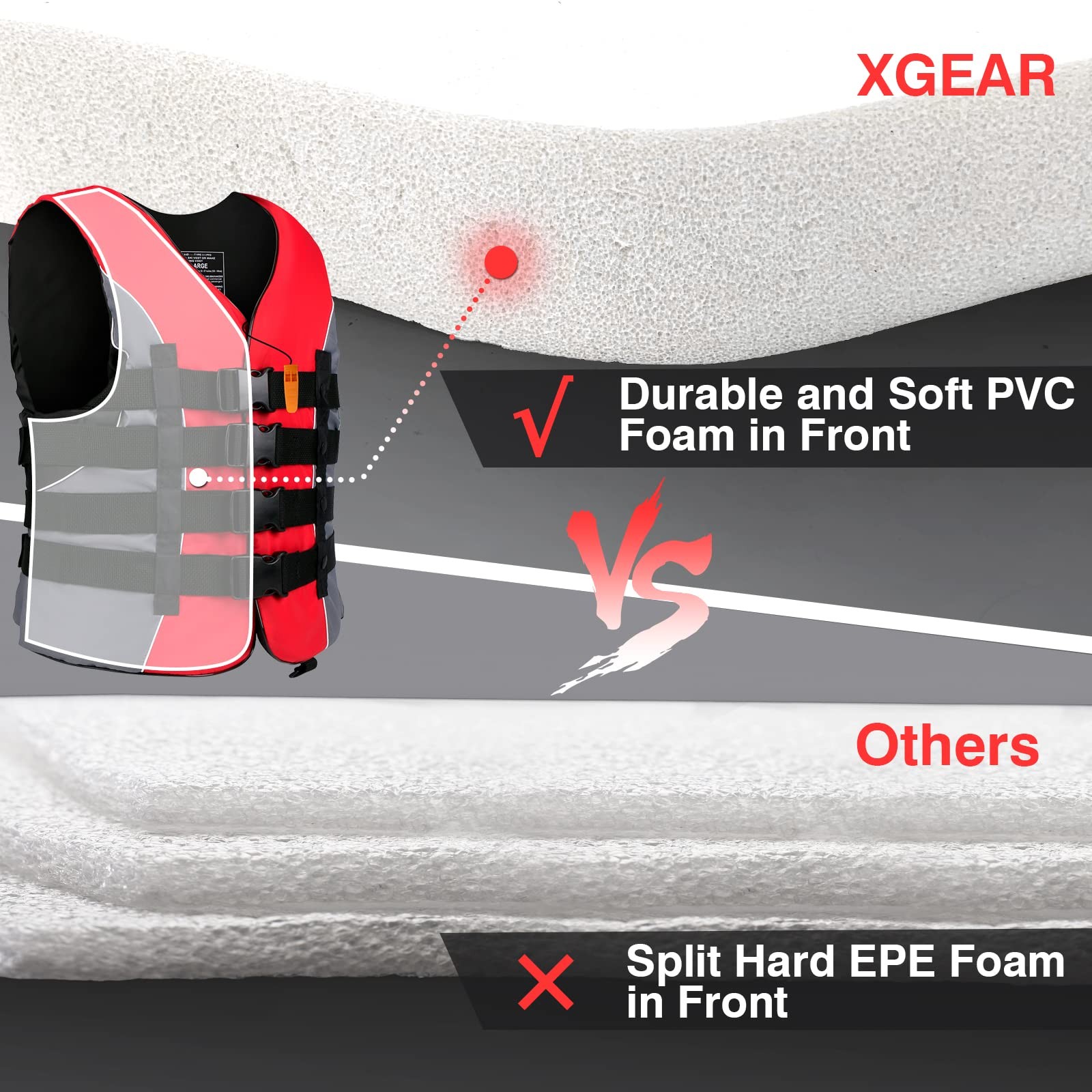 XGEAR Adult USCG Life Jacket Water Sports Life Vest