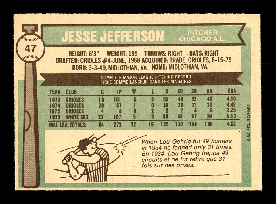 Jesse Jefferson Autographed Auto 1976 O-Pee-Chee Card #47 White Sox 169434 - Image 2 of 2