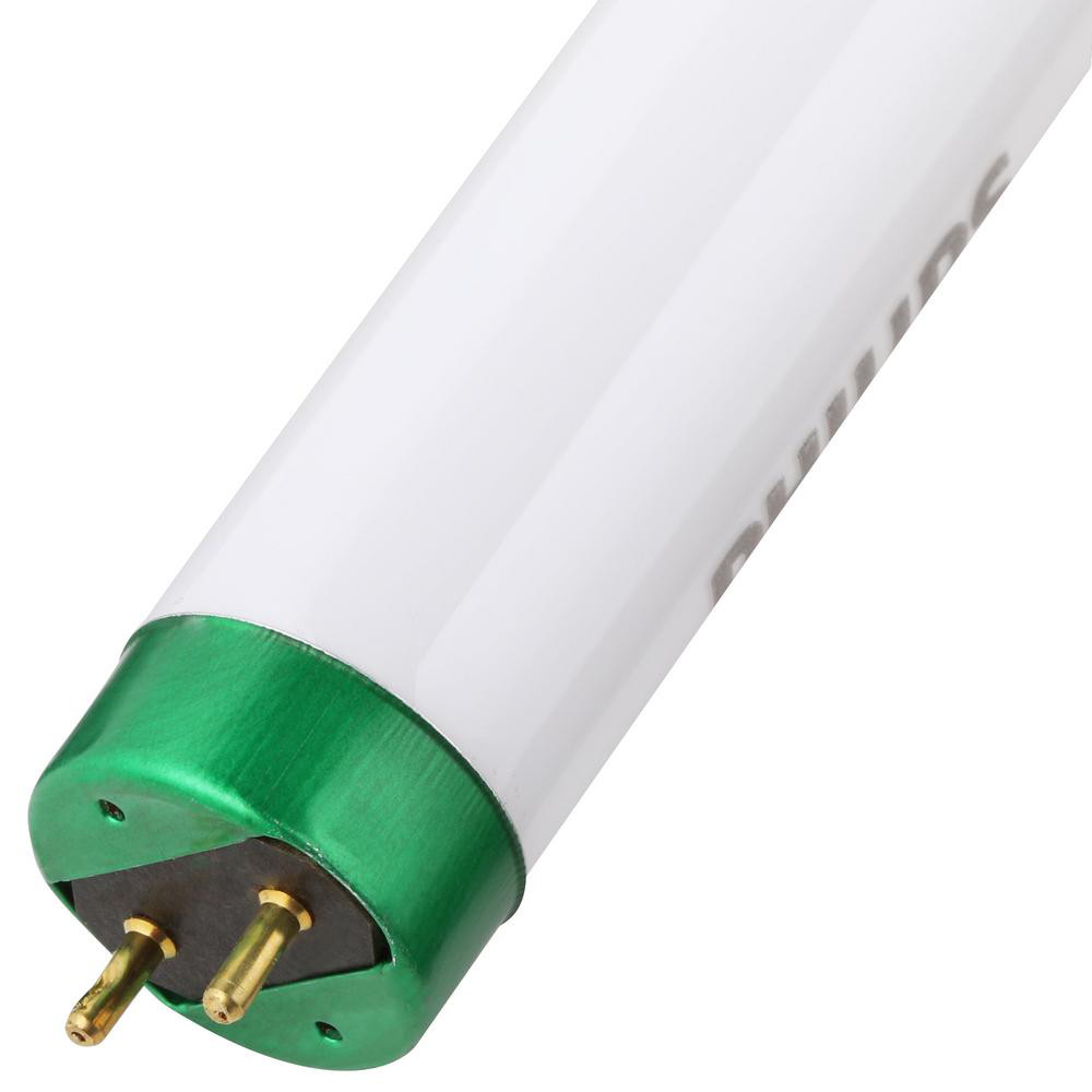 T12 Fluorescent Light Bulbs Discontinued Shelly Lighting