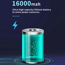 4 Speeds Cordless Air Duster Portable Dust Blower For Home USB Rechargeable