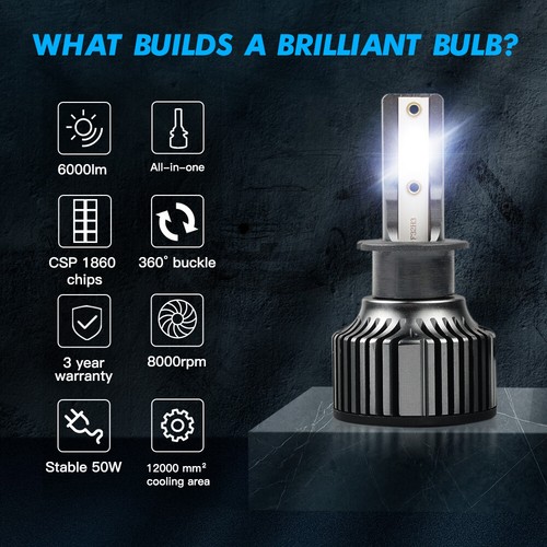 Bevinsee H3 LED Headlight Bulbs Hi/Low Beam Lamp Fog Light 50W 6000K Super White - Picture 9 of 11