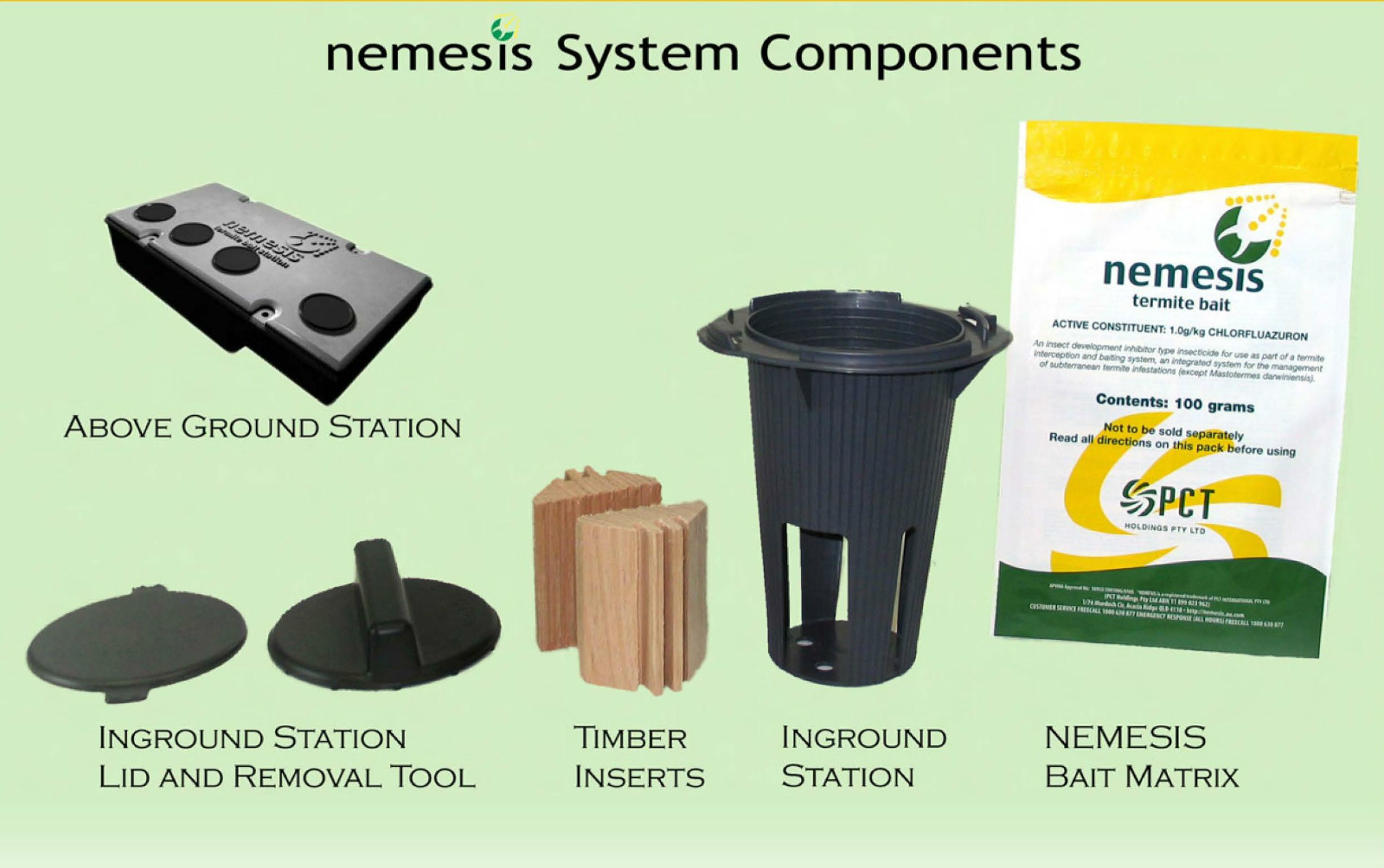 8 Baits & 8 Nemesis Termite Above Ground Monitor Bait Stations Pest