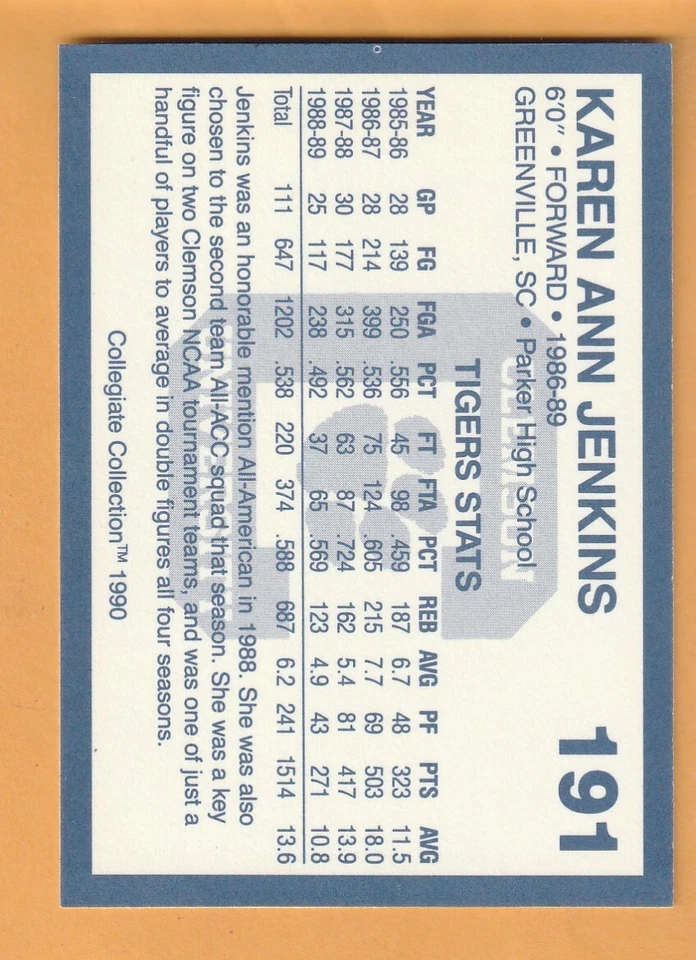 Karen Ann Jenkins Clemson Tigers AUTO Signed 1990 Card Greenville SC 5N - Image 2 of 2