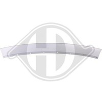 Blende StoßFäNger Diederichs 1472064 FüR Ford Vorne