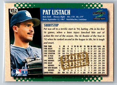 1995 Score Pat Listach Gold Rush Parallel Milwaukee Brewers #417