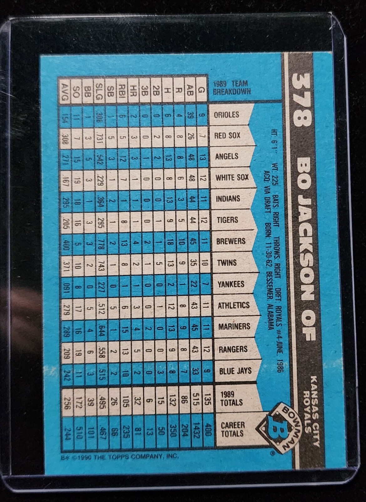 1990 Bowman Bo Jackson 378 Kansas City Royals eBay