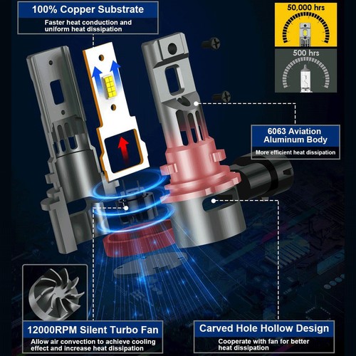 Lamp Motorcycle LED H9 12/24V 1:1 Easypro Plug & Play Canbus - Zdjęcie 4 z 11