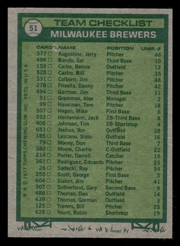 1977 Topps #51 Milwaukee Brewers / Alex Grammas - Picture 2 of 2
