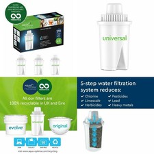 3 x Aqua Optima Filterkartuschen fast /& easy Wasserfilter Kartusche Wasserkocher