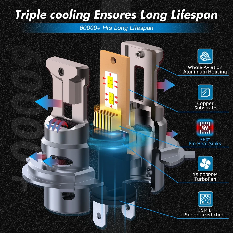 Bombilla de faro LED H4 HS1 6000K para Suzuki C50 Boulevard 2005-2019 súper brillante Foto 4 de 4