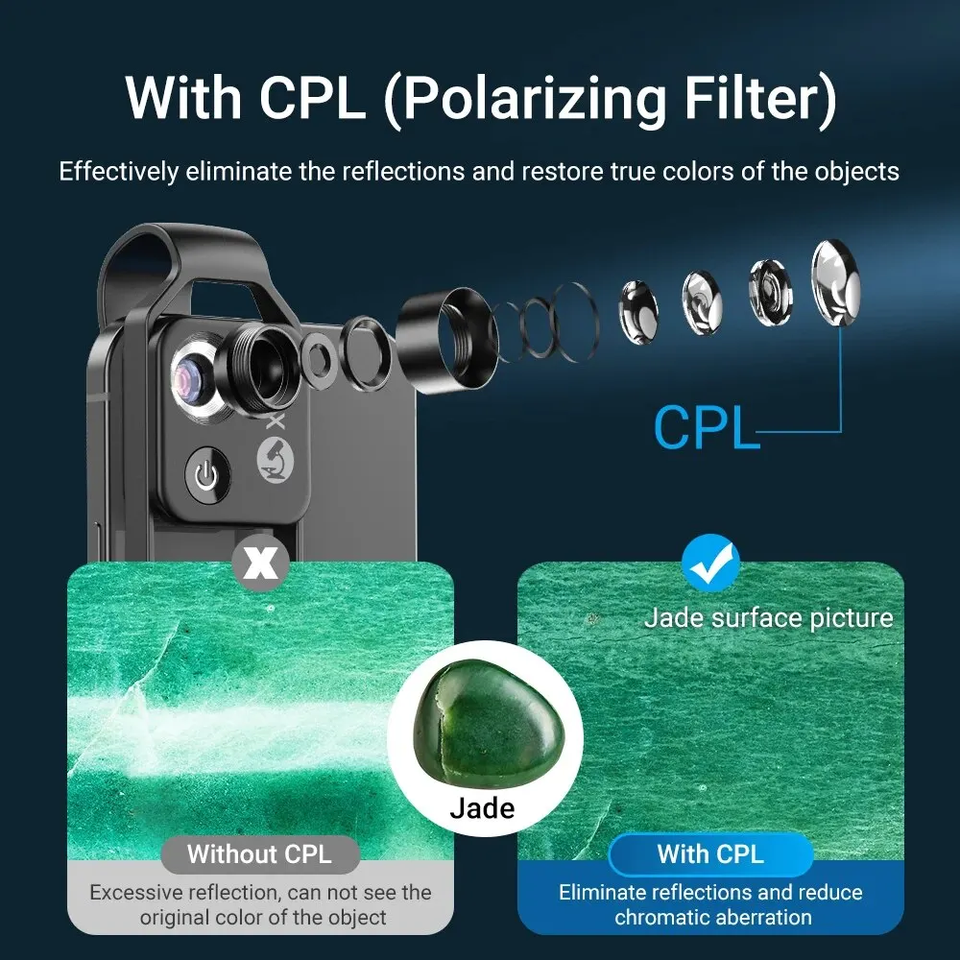 Nanozoom 200X Mini Pocket Microscope Camera With CPL Lens for iPhone ...