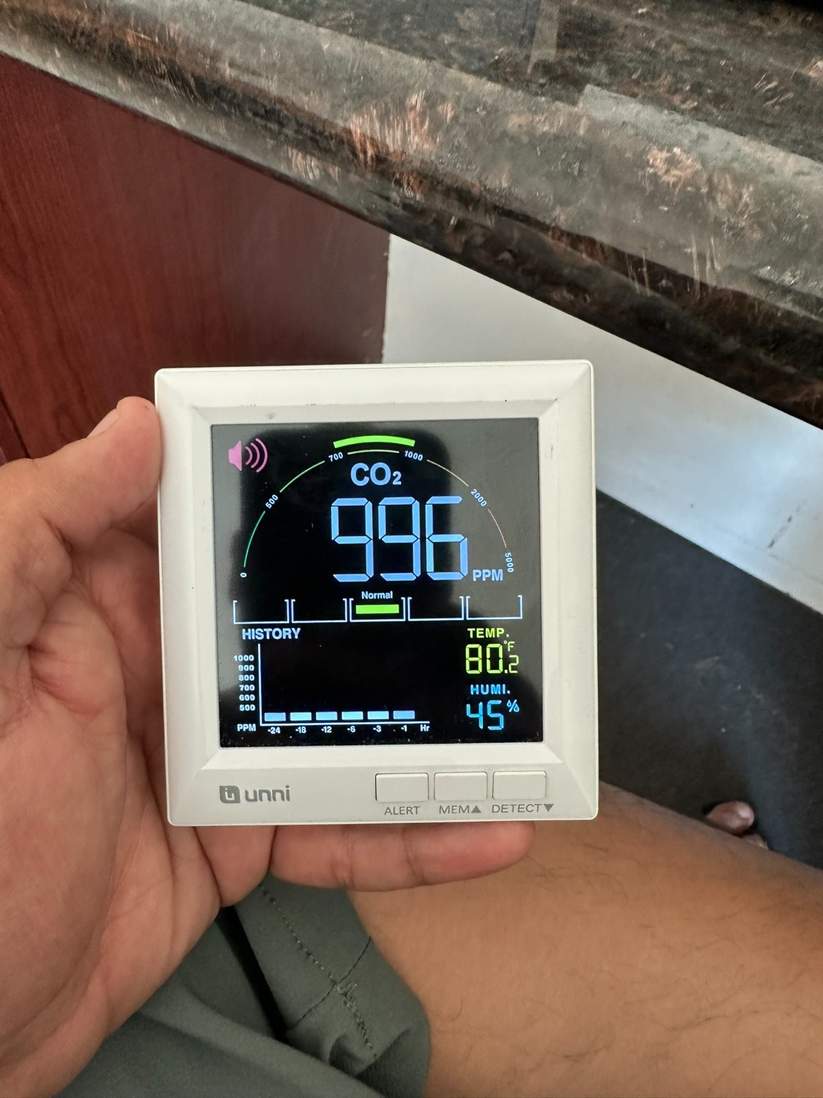 Unni - CO2 Monitor - Model UN0601-  New, Open Box