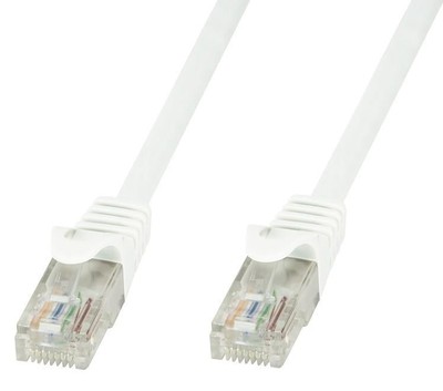 Goobay 93496 CAT 5e Cavo Patch di Rete F/UTP, Bianco, 3m