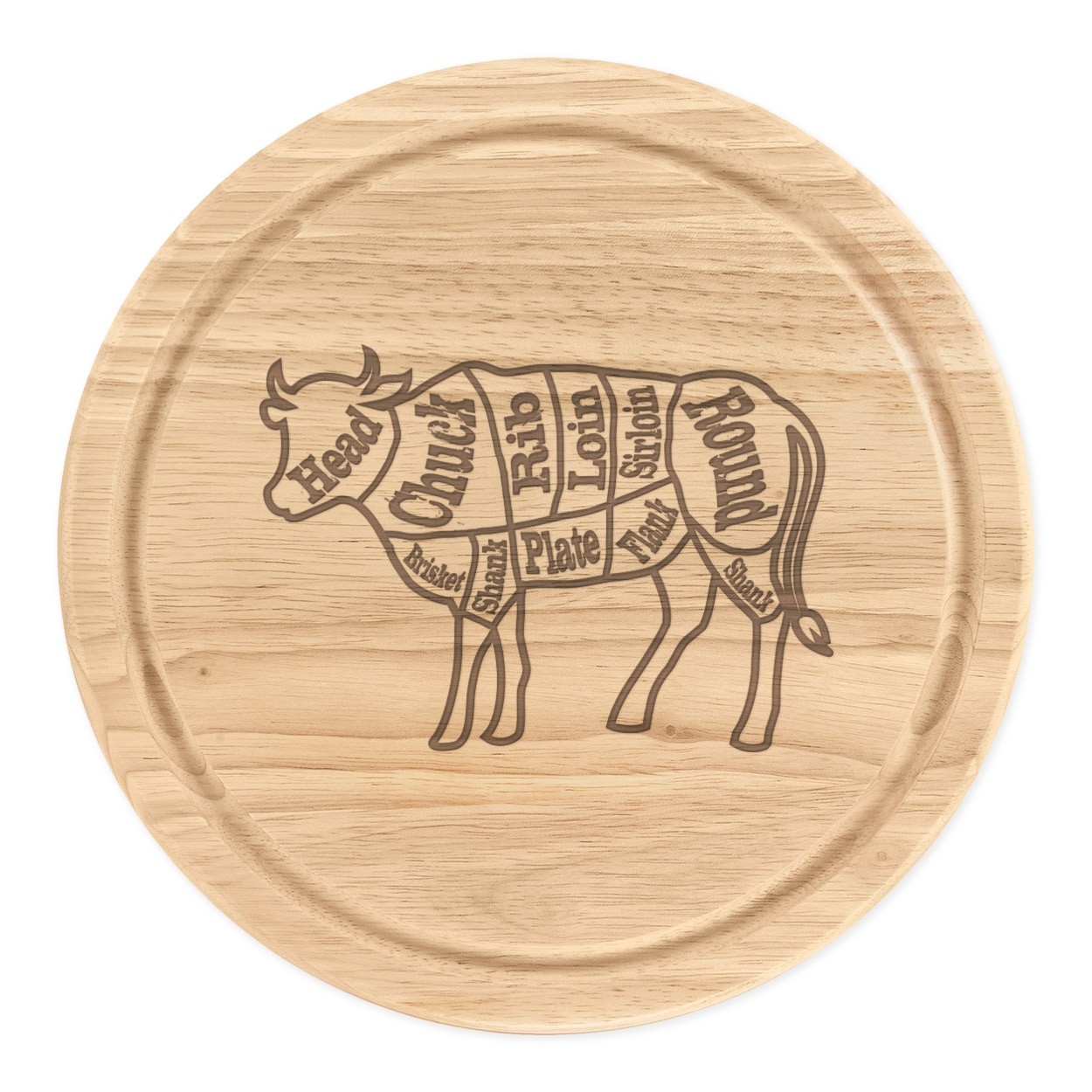 Cuts Of Beef Meat Steak Butchers Guide Cow Wooden Chopping Board Round 25cm