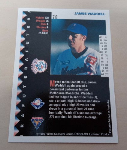 1996 Futera ABL - Hunter Eagles, Melbourne Monarchs and Adelaide Giants - Picture 27 of 57