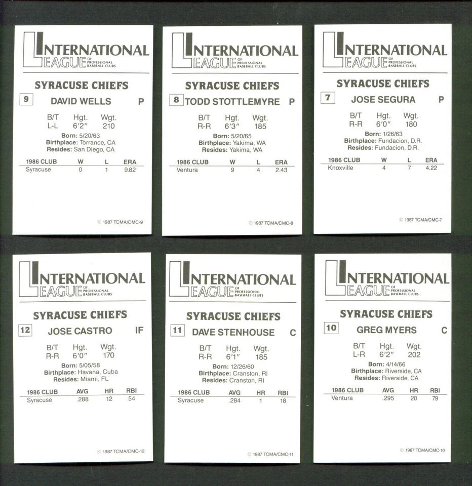 1987 TCMA Syracuse CHIEFS #11 DAVE STENHOUSE Cranston RHODE ISLAND - Image 2 of 2