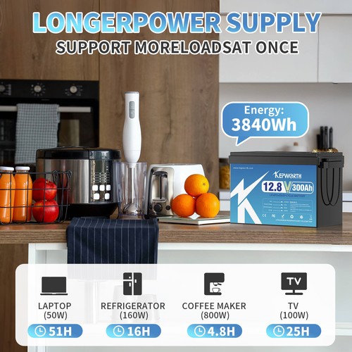12V 24V 100AH 135ah 180ah 200AH 300AH LiFePO4 Lithium Battery BMS Solar RV UK - Picture 81 of 96