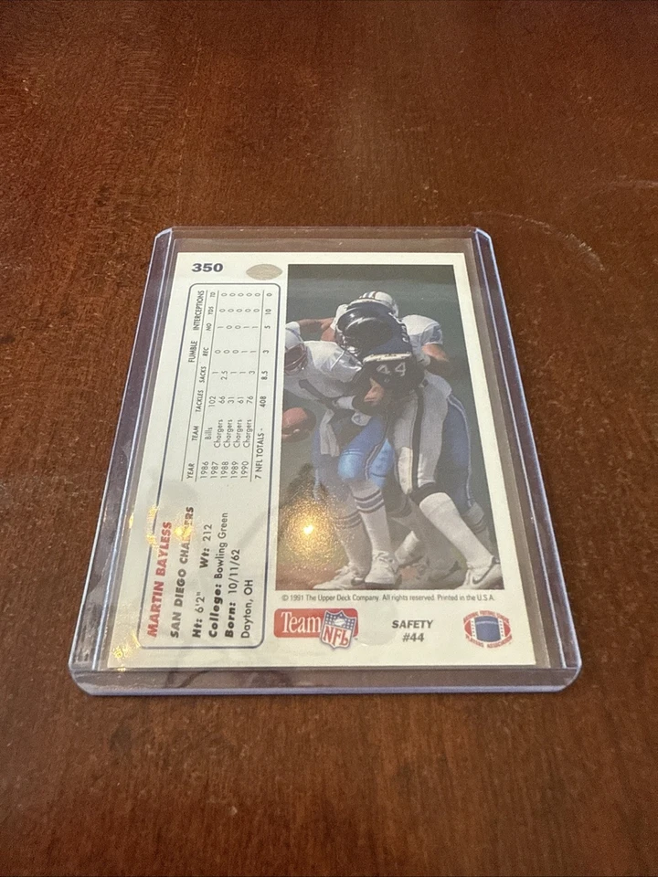 1991 Upper Deck - Martin Bayless #350 Autograph - Image 2 of 2