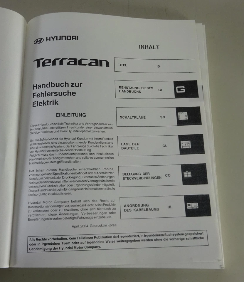 Manual De Taller Hyundai Terracan Tipo HP Esquemas Eléctricos Fecha 04/2004 - Imagen 2 de 4