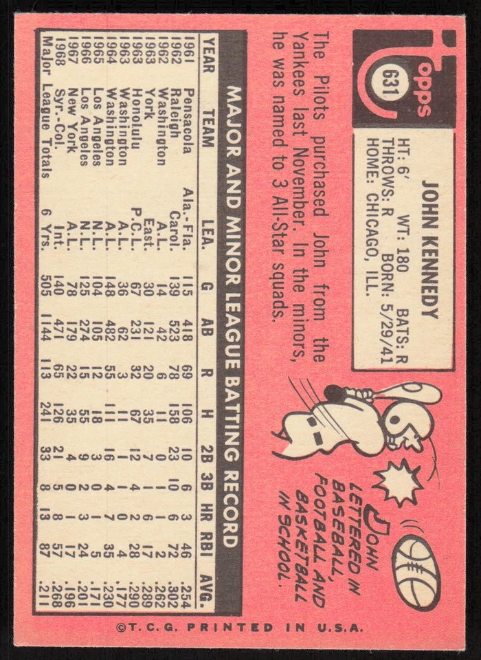 1969 Topps #631 John Kennedy - $1 SHIPPING (JB4) - Image 2 of 2