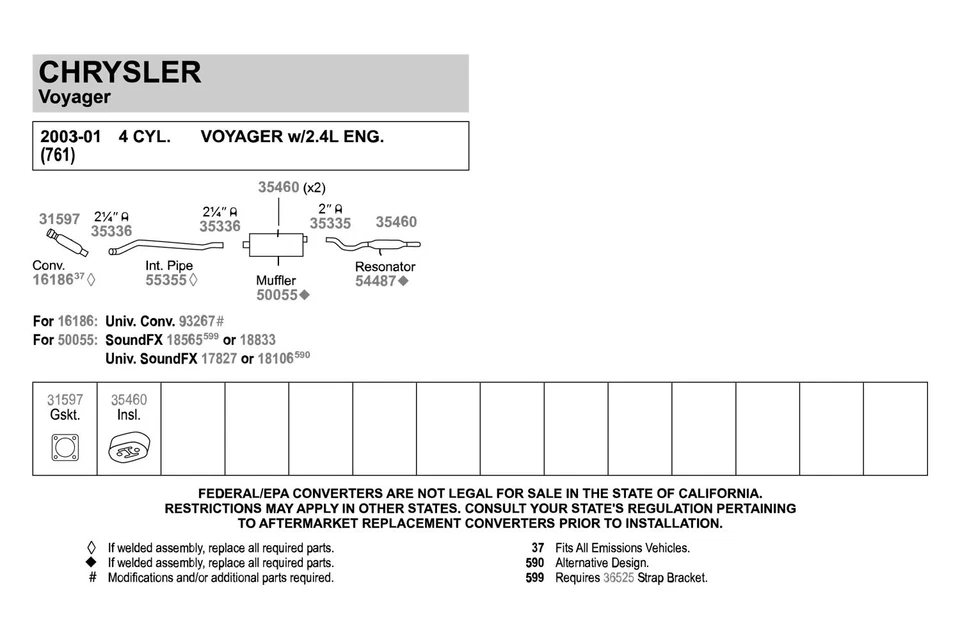For Dodge Grand Caravan 01-05 Exhaust Muffler SoundFX Aluminized Steel Oval Foto 4 de 4